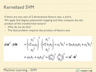Machine Learning - SVM
Kernelized SVM
If there are two sets of 2-dimensional feature sets, a and b.
We apply 2nd degree polynomial mapping and then compute the dot
product of the transformed vectors?
- Why do we do this?
- The dual problem requires dot product of feature sets
 