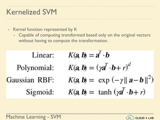 Machine Learning - SVM
Kernelized SVM
- Kernel function represented by K
- Capable of computing transformed based only on the original vectors
without having to compute the transformation.
 