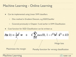 Machine Learning
Machine Learning - Online Learning
● Can be implemented using Linear SVM classifiers
○ One method is Gradient Descent, e.g SGDClassifier
○ Covered previously in Chapter 3 and earlier in SVM Classification
● Cost function for SGD Classification can be written as
Maximizes the margin Penalty function for wrong classification
Hinge loss
 
