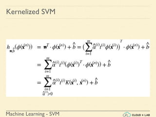 Machine Learning - SVM
Kernelized SVM
 