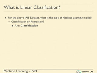 Machine Learning - SVM
What is Linear Classification?
● For the above IRIS Dataset, what is the type of Machine Learning model?
○ Classification or Regression?
■ Ans: Classification
 
