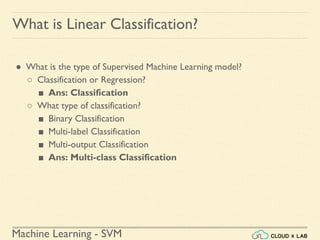 Machine Learning - SVM
What is Linear Classification?
● What is the type of Supervised Machine Learning model?
○ Classification or Regression?
■ Ans: Classification
○ What type of classification?
■ Binary Classification
■ Multi-label Classification
■ Multi-output Classification
■ Ans: Multi-class Classification
 
