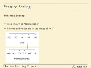 Machine Learning Project
Feature Scaling
Min-max Scaling
● Also known as Normalization
● Normalized values are in the range of [0, 1]
 