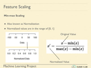 Machine Learning Project
Feature Scaling
Min-max Scaling
● Also known as Normalization
● Normalized values are in the range of [0, 1]
Original Value
Normalized Value
 