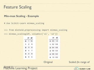 Machine Learning Project
Feature Scaling
Min-max Scaling - Example
# Use Scikit-Learn minmax_scaling
>>> from mlxtend.preprocessing import minmax_scaling
>>> minmax_scaling(df, columns=['s1', 's2'])
Original Scaled (In range of
0 and 1)
 