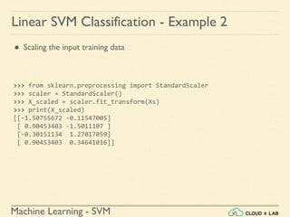 Machine Learning - SVM
Linear SVM Classification - Example 2
● Scaling the input training data
>>> from sklearn.preprocessing import StandardScaler
>>> scaler = StandardScaler()
>>> X_scaled = scaler.fit_transform(Xs)
>>> print(X_scaled)
[[-1.50755672 -0.11547005]
[ 0.90453403 -1.5011107 ]
[-0.30151134 1.27017059]
[ 0.90453403 0.34641016]]
 
