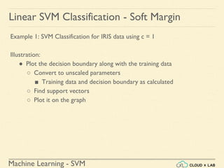 Machine Learning - SVM
Linear SVM Classification - Soft Margin
Example 1: SVM Classification for IRIS data using c = 1
Illustration:
● Plot the decision boundary along with the training data
○ Convert to unscaled parameters
■ Training data and decision boundary as calculated
○ Find support vectors
○ Plot it on the graph
 