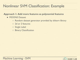 Machine Learning - SVM
Nonlinear SVM Classification: Example
Approach 1: Add more features as polynomial features
● MOONS Dataset
○ Random dataset generator provided by sklearn library
○ 2d or 2 features
○ Single Label
○ Binary Classification
 