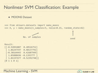 Machine Learning - SVM
Nonlinear SVM Classification: Example
● MOONS Dataset
>>> from sklearn.datasets import make_moons
>>> X, y = make_moons(n_samples=5, noise=0.15, random_state=42)
Result:
[[-0.92892087 0.20526752]
[ 1.86247597 0.48137792]
[-0.30164443 0.42607949]
[ 1.05888696 -0.1393777 ]
[ 1.01197477 -0.52392748]]
[0 1 1 0 1]
No. of samples
seed
 