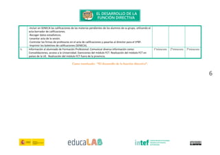 6
-Incluir en SENECA las calificaciones de las materias pendientes de los alumnos de su grupo, utilizando el
acta-borrador de calificaciones.
-Recoger datos estadísticos.
-Levantar acta de la sesión.
-Controlar las firmas de profesores en el acta de calificaciones y pasarlas al director para el VºBº.
-Imprimir los boletines de calificaciones (SENECA).
6. Información al alumnado de Formación Profesional: Comunicar diversa información como:
Convalidaciones, acceso a la Universidad. Exenciones del módulo FCT. Realización del módulo FCT en
países de la UE. Realización del módulo FCT fuera de la provincia.
1ºtrimestre 2ºtrimestre 3ºtrimestre
Curso tutorizado: “El desarrollo de la función directiva”.
 