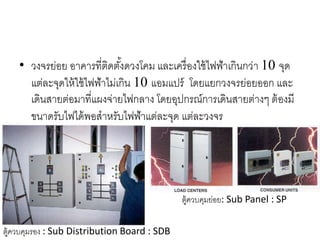 • วงจรย่อย อาคารที่ติดตั้งดวงโคม และเครื่องใช้ไฟฟ้าเกินกว่า 10 จุด
แต่ละจุดให้ใช้ไฟฟ้าไม่เกิน 10 แอมแปร์ โดยแยกวงจรย่อยออก และ
เดินสายต่อมาที่แผงจ่ายไฟกลาง โดยอุปกรณ์การเดินสายต่างๆ ต้องมี
ขนาดรับไฟได้พอสาหรับไฟฟ้าแต่ละจุด แต่ละวงจร
ตู้ควบคุมรอง : Sub Distribution Board : SDB
ตู้ควบคุมย่อย: Sub Panel : SP
 