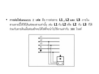 • การต่อไฟเมนแบบ 2 เฟส คือ การต่อสาย L1 , L2 และ L3 ภายใน
สามสายนี้ให้ใช้ได้แต่สองสายเท่านั้น เช่น L1 กับ L2 หรือ L2 กับ L3 ก็ได้
ร่วมกับสายดินเมื่อต่อเสร็จจะได้ไฟที่จะนาไปใช้งานเท่ากับ 380 โวลท์
 
