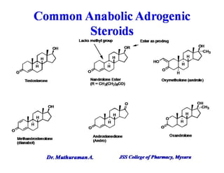 5.1.1 androgens and anabolic steroids