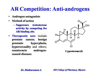 5.1.1 androgens and anabolic steroids