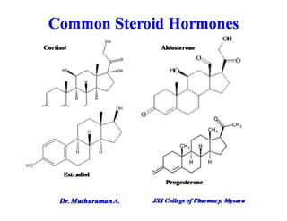 5.1.1 androgens and anabolic steroids