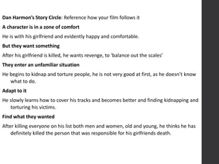 Dan Harmon’s Story Circle: Reference how your film follows it
A character is in a zone of comfort
He is with his girlfriend and evidently happy and comfortable.
But they want something
After his girlfriend is killed, he wants revenge, to ‘balance out the scales’
They enter an unfamiliar situation
He begins to kidnap and torture people, he is not very good at first, as he doesn’t know
what to do.
Adapt to it
He slowly learns how to cover his tracks and becomes better and finding kidnapping and
torturing his victims.
Find what they wanted
After killing everyone on his list both men and women, old and young, he thinks he has
definitely killed the person that was responsible for his girlfriends death.
 