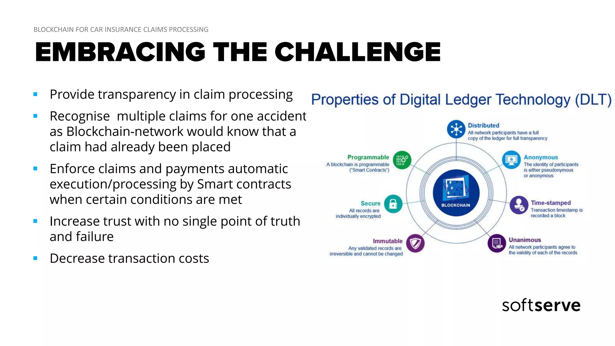 EMBRACING THE CHALLENGE
 Provide transparency in claim processing
 Recognise multiple claims for one accident
as Blockchain-network would know that a
claim had already been placed
 Enforce claims and payments automatic
execution/processing by Smart contracts
when certain conditions are met
 Increase trust with no single point of truth
and failure
 Decrease transaction costs
 
