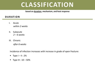 CLASSIFICATION
I. Acute
within 2 weeks
II. Subacute
2 – 6 weeks
III. Chronic
after 6 weeks
Incidence of infection increases with increase in grade of open fracture:
 Type I – II : 2%
 Type III : 10 – 50%
based on duration, mechanism, and host response
DURAT I ON
 