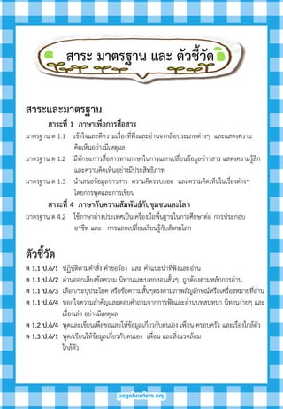 สำระและมำตรฐำน
สำระที่ 1 ภำษำเพื่อกำรสื่อสำร
มาตรฐาน ต 1.1 เข้าใจและตีความเรื่องที่ฟังและอ่านจากสื่อประเภทต่างๆ และแสดงความ
คิดเห็นอย่างมีเหตุผล
มาตรฐาน ต 1.2 มีทักษะการสื่อสารทางภาษาในการแลกเปลี่ยนข้อมูลข่าวสาร แสดงความรู้สึก
และความคิดเห็นอย่างมีประสิทธิภาพ
มาตรฐาน ต 1.3 นาเสนอข้อมูลข่าวสาร ความคิดรวบยอด และความคิดเห็นในเรื่องต่างๆ
โดยการพูดและการเขียน
สำระที่ 4 ภำษำกับควำมสัมพันธ์กับชุมชนและโลก
มาตรฐาน ต 4.2 ใช้ภาษาต่างประเทศเป็นเครื่องมือพื้นฐานในการศึกษาต่อ การประกอบ
อาชีพ และ การแลกเปลี่ยนเรียนรู้กับสังคมโลก
ตัวชี้วัด
ต 1.1 ป.6/1 ปฏิบัติตามคาสั่ง คาขอร้อง และ คาแนะนาที่ฟังและอ่าน
ต 1.1 ป.6/2 อ่านออกเสียงข้อความ นิทานและบทกลอนสั้นๆ ถูกต้องตามหลักการอ่าน
ต 1.1 ป.6/3 เลือก/ระบุประโยค หรือข้อความสั้นๆตรงตามภาพสัญลักษณ์หรือเครื่องหมายที่อ่าน
ต 1.1 ป.6/4 บอกใจความสาคัญและตอบคาถามจากการฟังและอ่านบทสนทนา นิทานง่ายๆ และ
เรื่องเล่า อย่างมีเหตุผล
ต 1.2 ป.6/4 พูดและเขียนเพื่อขอและให้ข้อมูลเกี่ยวกับตนเอง เพื่อน ครอบครัว และเรื่องใกล้ตัว
ต 1.3 ป.6/1 พูด/เขียนให้ข้อมูลเกี่ยวกับตนเอง เพื่อน และสิ่งแวดล้อม
ใกล้ตัว
สำระ มำตรฐำน และ ตัวชี้วัด
 
