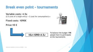 FRANCESCO MARMIROLI & NICOLA GUTIERREZ – 4^AM 10
Variable costs: 4.5x
(2.5 (cost of a single entry) + 2 (cost for consumption)) x
Fixed costs: 1090€
10 𝑥=1090+4.5 𝑥
To balance the budget 198
people have to participate
at the tournaments
Price:10 €
 