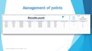 FRANCESCO MARMIROLI & NICOLA GUTIERREZ – 4^AM 12
 