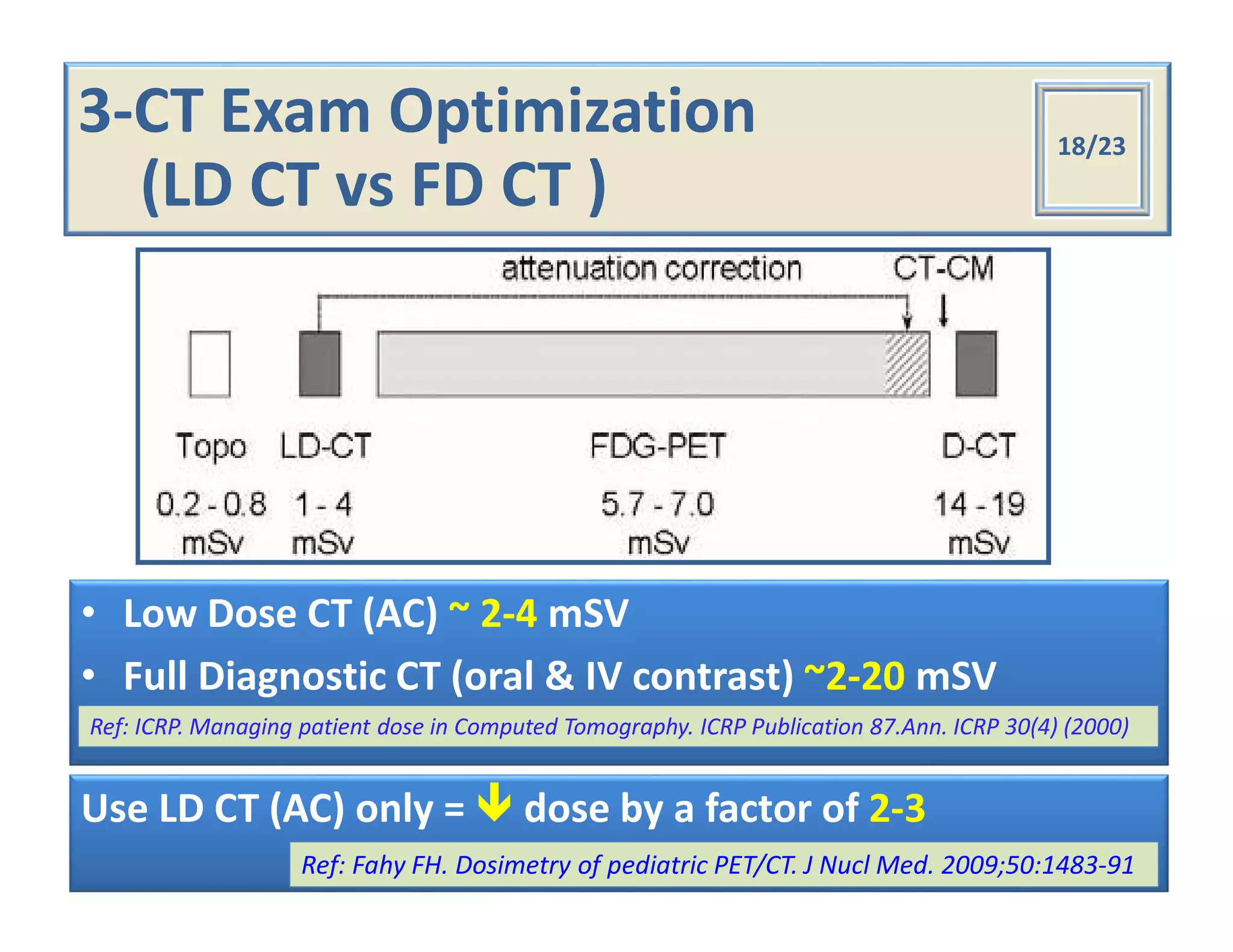 Trends in Radiation Protection of PET/CT imaging | PDF