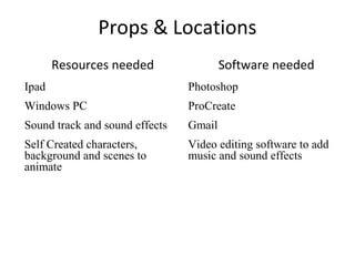 Props & Locations
Resources needed Software needed
Ipad Photoshop
Windows PC ProCreate
Sound track and sound effects Gmail
Self Created characters,
background and scenes to
animate
Video editing software to add
music and sound effects
 