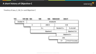 © 2018 SolarWinds MSP Canada ULC and UK Ltd. All rights reserved. 2
A short history of Objective-C
Timeline of Java, C, C#, C++ and Objective-C
 
