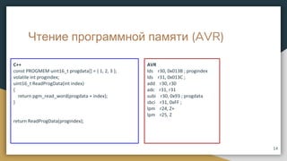 Чтение программной памяти (AVR)
C++
const PROGMEM uint16_t progdata[] = { 1, 2, 3 };
volatile int progindex;
uint16_t ReadProgData(int index)
{
return pgm_read_word(progdata + index);
}
return ReadProgData(progindex);
AVR
lds r30, 0x013B ; progindex
lds r31, 0x013C ;
add r30, r30
adc r31, r31
subi r30, 0x93 ; progdata
sbci r31, 0xFF ;
lpm r24, Z+
lpm r25, Z
14
 