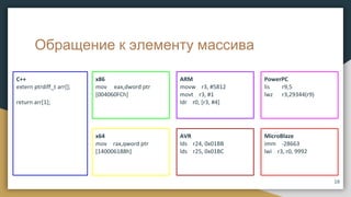 Обращение к элементу массива
C++
extern ptrdiff_t arr[];
return arr[1];
x86
mov eax,dword ptr
[004060FCh]
x64
mov rax,qword ptr
[140006188h]
ARM
movw r3, #5812
movt r3, #1
ldr r0, [r3, #4]
AVR
lds r24, 0x01BB
lds r25, 0x01BC
PowerPC
lis r9,5
lwz r3,29344(r9)
MicroBlaze
imm -28663
lwi r3, r0, 9992
16
 