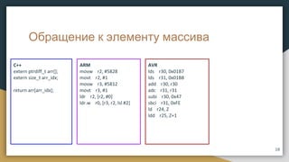 Обращение к элементу массива
C++
extern ptrdiff_t arr[];
extern size_t arr_idx;
return arr[arr_idx];
ARM
movw r2, #5828
movt r2, #1
movw r3, #5812
movt r3, #1
ldr r2, [r2, #0]
ldr.w r0, [r3, r2, lsl #2]
AVR
lds r30, 0x01B7
lds r31, 0x01B8
add r30, r30
adc r31, r31
subi r30, 0x47
sbci r31, 0xFE
ld r24, Z
ldd r25, Z+1
18
 