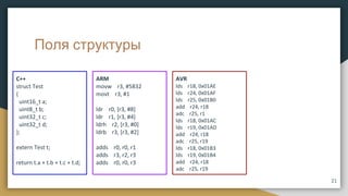 Поля структуры
C++
struct Test
{
uint16_t a;
uint8_t b;
uint32_t c;
uint32_t d;
};
extern Test t;
return t.a + t.b + t.c + t.d;
ARM
movw r3, #5832
movt r3, #1
ldr r0, [r3, #8]
ldr r1, [r3, #4]
ldrh r2, [r3, #0]
ldrb r3, [r3, #2]
adds r0, r0, r1
adds r3, r2, r3
adds r0, r0, r3
AVR
lds r18, 0x01AE
lds r24, 0x01AF
lds r25, 0x01B0
add r24, r18
adc r25, r1
lds r18, 0x01AC
lds r19, 0x01AD
add r24, r18
adc r25, r19
lds r18, 0x01B3
lds r19, 0x01B4
add r24, r18
adc r25, r19
21
 