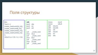 Поля структуры
C++
Test t = {
create_rand<uint16_t>(),
create_rand<uint8_t>(),
create_rand<uint32_t>(),
create_rand<uint32_t>()
};
return t.a + t.b + t.c + t.d;
x86
push ebx
push esi
push edi
call _create_rand
mov di,ax
call _create_rand
mov bl,al
call _create_rand
mov esi,eax
call _create_rand
movzx ecx,bl
movzx edx,di
add eax,ecx
add eax,edx
pop edi
add eax,esi
pop esi
pop ebx
23
 