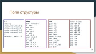 Поля структуры
C++
Test t = {
create_rand<uint16_t>(),
create_rand<uint8_t>(),
create_rand<uint32_t>(),
create_rand<uint32_t>()
};
return t.a + t.b + t.c + t.d;
ARM
push {r4, r5, r6, lr}
bl 8cb0
mov r4, r0
bl 8cb0
mov r6, r0
bl 8cb0
uxtb r6, r6
uxtah r4, r6, r4
mov r5, r0
bl 8cb0
adds r5, r0, r5
adds r0, r5, r4
pop {r4, r5, r6, pc}
AVR
push r15
push r16
push r17
push r28
push r29
call 0x394
movw r28, r24
call 0x394
mov r15, r24
call 0x394
movw r16, r24
call 0x394
movw r18, r16
add r18, r15
adc r19, r1
add r18, r28
adc r19, r29
add r24, r18
adc r25, r19
pop r29
pop r28
pop r17
pop r16
pop r15
25
 
