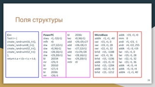 Поля структуры
C++
Test t = {
create_rand<uint16_t>(),
create_rand<uint8_t>(),
create_rand<uint32_t>(),
create_rand<uint32_t>()
};
return t.a + t.b + t.c + t.d;
PowerPC
stwu r1,-32(r1)
mflr r0
stw r27,12(r1)
stw r0,36(r1)
stw r28,16(r1)
stw r29,20(r1)
bl 20334
mr r29,r3
bl 20310
mr r27,r3
bl 2030c
mr r28,r3
MicroBlaze
addik r1, r1, -40
swi r15, r1, 0
swi r19, r1, 28
swi r22, r1, 32
brlid r15, -1188
swi r23, r1, 36
brlid r15, -1196
addk r23, r3, r0
brlid r15, -1204
addk r22, r3, r0
brlid r15, -1212
26
bl 2030c
lwz r0,36(r1)
add r29,r29,r27
add r28,r28,r3
lwz r27,12(r1)
add r3,r29,r28
lwz r28,16(r1)
lwz r29,20(r1)
mtlr r0
addk r19, r3, r0
imm 0
andi r5, r23, -1
andi r4, r22, 255
addk r3, r3, r19
lwi r15, r1, 0
lwi r19, r1, 28
lwi r22, r1, 32
lwi r23, r1, 36
addk r4, r5, r4
addk r3, r3, r4
addik r1, r1, 40
 