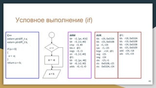 Условное выполнение (if)
C++
extern ptrdiff_t a;
extern ptrdiff_t b;
if (a > 0)
{
a = -a;
}
return a + b;
ARM
ldr r2, [pc, #16]
ldr r3, [r2, #0]
cmp r3, #0
ble.n @1
negs r3, r3
str r3, [r2, #0]
@1:
ldr r2, [pc, #8]
ldr r0, [r2, #0]
adds r0, r3, r0
AVR
lds r24, 0x010A
lds r25, 0x010B
cp r1, r24
cpc r1, r25
brge .+14 ; @1
neg r25
neg r24
sbc r25, r1
sts 0x010B, r25
sts 0x010A, r24
40
@1:
lds r18, 0x010A
lds r19, 0x010B
lds r24, 0x0108
lds r25, 0x0109
add r24, r18
adc r25, r19
 