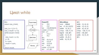 Цикл while
C++
extern size_t limit;
size_t a = 1, b = 1;
size_t result = a + b;
while (result < limit)
{
size_t sum = a + b;
a = b;
b = sum;
result += sum;
}
return result;
46
PowerPC
lis r9,5
li r3,2
lwz r10,28536(r9)
cmplwi cr7,r10,2
blelr cr7
li r11,1
li r9,1
@1:
add r0,r11,r9
mr r11,r9
add r3,r3,r0
mr r9,r0
cmplw cr7,r3,r10
blt+ cr7, @1
MicroBlaze
imm -28664
lwi r7, r0, 13172
addik r5, r0, 2
cmpu r18, r7, r5
bgeid r18, @1
addk r3, r5, r0
addik r4, r0, 1
addk r6, r4, r0
@2:
addk r5, r4, r6
addk r3, r3, r5
addk r6, r4, r0
cmpu r18, r7, r3
bltid r18, @2
addk r4, r5, r0
@1:
 