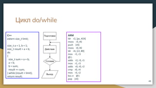 Цикл do/while
48
ARM
ldr r2, [pc, #24]
movs r3, #1
push {r4}
movs r0, #2
ldr r4, [r2, #0]
mov r1, r3
@1:
adds r2, r3, r1
mov r1, r3
adds r0, r0, r2
cmp r0, r4
mov r3, r2
bcc.n @1
pop {r4}
C++
extern size_t limit;
size_t a = 1, b = 1;
size_t result = a + b;
do
{
size_t sum = a + b;
a = b;
b = sum;
result += sum;
} while (result < limit);
return result;
 
