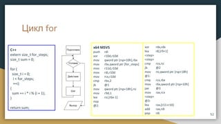 Цикл for
52
x64 MSVS
push rdi
xor r10d,r10d
mov qword ptr [rsp+10h],rbx
mov rbx,qword ptr [for_steps]
mov r11d,r10d
mov rdi,r10d
mov rcx,r10d
cmp rbx,2
jb @1
mov qword ptr [rsp+18h],rsi
mov r9d,1
lea rsi,[rbx-1]
nop
@2:
C++
extern size_t for_steps;
size_t sum = 0;
for (
size_t i = 0;
i < for_steps;
++i)
{
sum += i * i % (i + 1);
}
return sum;
xor rdx,rdx
lea r8,[r9+1]
<step>
<step>
cmp rcx,rsi
jb @2
mov rsi,qword ptr [rsp+18h]
@1:
cmp rcx,rbx
mov rbx,qword ptr [rsp+10h]
jae @3
mov rax,rcx
<step>
@3:
lea rax,[r11+r10]
add rax,rdi
pop rdi
 