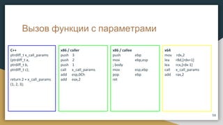 Вызов функции с параметрами
x86 / caller
push 3
push 2
push 1
call x_call_params
add esp,0Ch
add eax,2
C++
ptrdiff_t x_call_params
(ptrdiff_t a,
ptrdiff_t b,
ptrdiff_t c);
return 2 + x_call_params
(1, 2, 3);
58
x86 / callee
push ebp
mov ebp,esp
; body
mov esp,ebp
pop ebp
ret
x64
mov rdx,2
lea r8d,[rdx+1]
lea rcx,[rdx-1]
call x_call_params
add rax,2
 