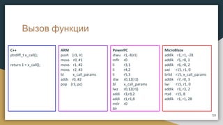 Вызов функции
C++
ptrdiff_t x_call();
return 1 + x_call();
PowerPC
stwu r1,-8(r1)
mflr r0
li r3,1
li r4,2
li r5,3
stw r0,12(r1)
bl x_call_params
lwz r0,12(r1)
addi r3,r3,2
addi r1,r1,8
mtlr r0
blr
MicroBlaze
addik r1, r1, -28
addik r5, r0, 1
addik r6, r0, 2
swi r15, r1, 0
brlid r15, x_call_params
addik r7, r0, 3
lwi r15, r1, 0
addik r3, r3, 2
rtsd r15, 8
addik r1, r1, 28
59
ARM
push {r3, lr}
movs r0, #1
movs r1, #2
movs r2, #3
bl x_call_params
adds r0, #2
pop {r3, pc}
 