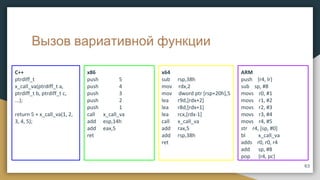Вызов вариативной функции
x86
push 5
push 4
push 3
push 2
push 1
call x_call_va
add esp,14h
add eax,5
ret
C++
ptrdiff_t
x_call_va(ptrdiff_t a,
ptrdiff_t b, ptrdiff_t c,
...);
return 5 + x_call_va(1, 2,
3, 4, 5);
63
x64
sub rsp,38h
mov rdx,2
mov dword ptr [rsp+20h],5
lea r9d,[rdx+2]
lea r8d,[rdx+1]
lea rcx,[rdx-1]
call x_call_va
add rax,5
add rsp,38h
ret
ARM
push {r4, lr}
sub sp, #8
movs r0, #1
movs r1, #2
movs r2, #3
movs r3, #4
movs r4, #5
str r4, [sp, #0]
bl x_call_va
adds r0, r0, r4
add sp, #8
pop {r4, pc}
 