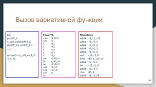Вызов вариативной функции
C++
ptrdiff_t
x_call_va(ptrdiff_t a,
ptrdiff_t b, ptrdiff_t c,
...);
return 5 + x_call_va(1, 2,
3, 4, 5);
PowerPC
stwu r1,-8(r1)
mflr r0
li r3,1
li r4,2
li r5,3
li r6,4
li r7,5
stw r0,12(r1)
bl x_call_va
lwz r0,12(r1)
addi r3,r3,5
addi r1,r1,8
mtlr r0
blr
MicroBlaze
addik r1, r1, -28
addik r5, r0, 1
addik r6, r0, 2
addik r7, r0, 3
addik r8, r0, 4
swi r15, r1, 0
brlid r15, x_call_va
addik r9, r0, 5
lwi r15, r1, 0
addik r3, r3, 5
rtsd r15, 8
addik r1, r1, 28
64
 
