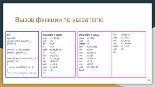 Вызов функции по указателю
C++
typedef
ptrdiff_t(*fptr)(ptrdiff_t,
ptrdiff_t);
ptrdiff_t x_call_ptr(fptr,
ptrdiff_t, ptrdiff_t);
static ptrdiff_t sum(ptrdiff_t a,
ptrdiff_t b)
{
return sizeof(fptr) + a + b;
}
return 6+x_call_ptr(sum,1,-2);
PowerPC / caller
stwu r1,-8(r1)
mflr r0
lis r3,0
li r4,1
addi r3,r3,5676
li r5,-2
stw r0,12(r1)
bl x_call_ptr
lwz r0,12(r1)
addi r3,r3,6
addi r1,r1,8
mtlr r0
blr
68
PowerPC / callee
stwu r1,-24(r1)
mflr r0
mtctr r3
stw r29,12(r1)
mr r29,r4
stw r28,8(r1)
mr r3,r29
stw r0,28(r1)
mr r4,r5
mr r28,r5
add r29,r29,r28
bctrl
lwz r0,28(r1)
add r3,r29,r3
lwz r28,8(r1)
lwz r29,12(r1)
addi r1,r1,24
mtlr r0
blr
 