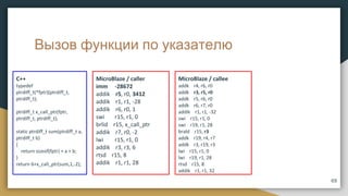 Вызов функции по указателю
C++
typedef
ptrdiff_t(*fptr)(ptrdiff_t,
ptrdiff_t);
ptrdiff_t x_call_ptr(fptr,
ptrdiff_t, ptrdiff_t);
static ptrdiff_t sum(ptrdiff_t a,
ptrdiff_t b)
{
return sizeof(fptr) + a + b;
}
return 6+x_call_ptr(sum,1,-2);
MicroBlaze / caller
imm -28672
addik r5, r0, 3412
addik r1, r1, -28
addik r6, r0, 1
swi r15, r1, 0
brlid r15, x_call_ptr
addik r7, r0, -2
lwi r15, r1, 0
addik r3, r3, 6
rtsd r15, 8
addik r1, r1, 28
69
MicroBlaze / callee
addk r4, r6, r0
addk r3, r5, r0
addk r5, r6, r0
addk r6, r7, r0
addik r1, r1, -32
swi r15, r1, 0
swi r19, r1, 28
brald r15, r3
addk r19, r4, r7
addk r3, r19, r3
lwi r15, r1, 0
lwi r19, r1, 28
rtsd r15, 8
addik r1, r1, 32
 