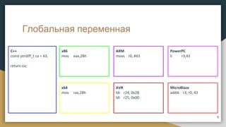 Глобальная переменная
C++
const ptrdiff_t ca = 43;
return сa;
x86
mov eax,2Bh
x64
mov rax,2Bh
ARM
movs r0, #43
AVR
ldi r24, 0x2B
ldi r25, 0x00
PowerPC
li r3,43
MicroBlaze
addik r3, r0, 43
9
 