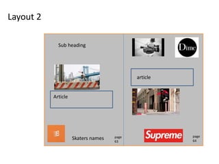 Layout 2
page
63
page
64
Skaters names
Article
article
Sub heading
 