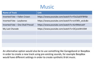 Name of Track Link
Inverted Fate – Fallen Crown https://www.youtube.com/watch?v=F3o2JyE97BY&t
Inverted Fate - Lazybones https://www.youtube.com/watch?v=zvV3Kh_wL6c&t
Inverted Fate – One Shall Prevail https://www.youtube.com/watch?v=AJr9MeIcxkY
My Last Charade https://www.youtube.com/watch?v=OCjvJoWrUSM
Music
An alternative option would also be to use something like Garageband or BeepBox
in order to create a new track using pre-existing sounds, for example BeepBox
would have different settings in order to create synthetic 8-bit music.
 