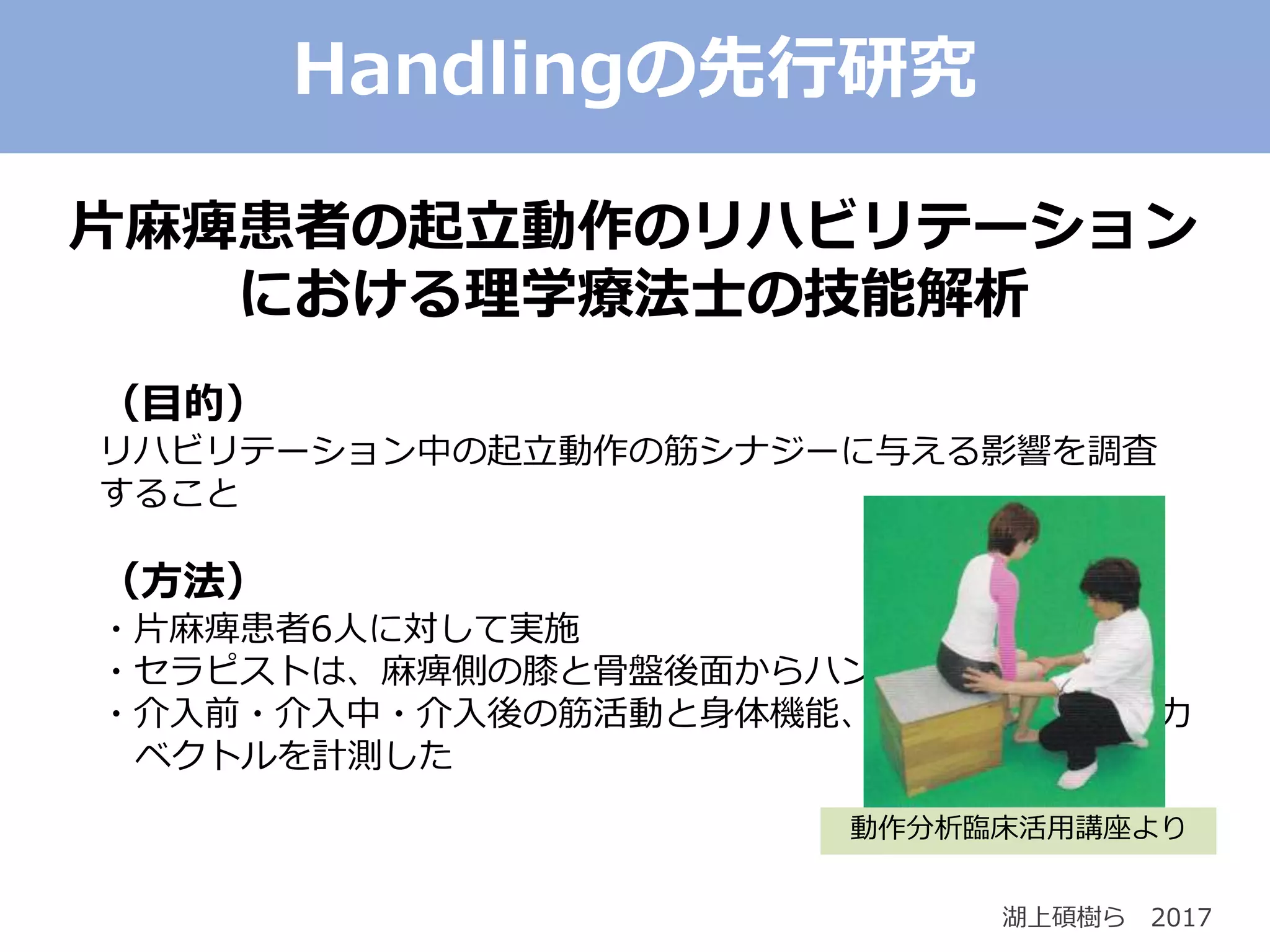 Handlingの先行研究
片麻痺患者の起立動作のリハビリテーション
における理学療法士の技能解析
湖上碩樹ら 2017
（目的）
リハビリテーション中の起立動作の筋シナジーに与える影響を調査
すること
（方法）
・片麻痺患者6人に対して実施
・セラピストは、麻痺側の膝と骨盤後面からハンドリングを行った
・介入前・介入中・介入後の筋活動と身体機能、重心の軌跡、床反力
ベクトルを計測した
動作分析臨床活用講座より
 