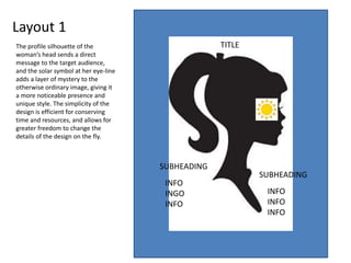 Layout 1
The profile silhouette of the
woman’s head sends a direct
message to the target audience,
and the solar symbol at her eye-line
adds a layer of mystery to the
otherwise ordinary image, giving it
a more noticeable presence and
unique style. The simplicity of the
design is efficient for conserving
time and resources, and allows for
greater freedom to change the
details of the design on the fly.
TITLE
SUBHEADING
SUBHEADING
INFO
INGO
INFO
INFO
INFO
INFO
 